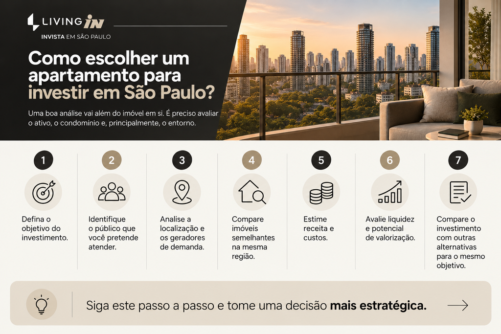 apartamento-para-alugar-em-sao-paulo-como-investimento
