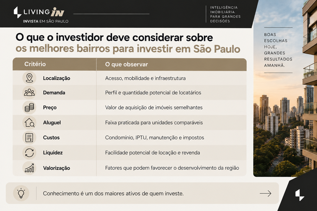 apartamento-para-alugar-em-sao-paulo-bairros-para-investir
