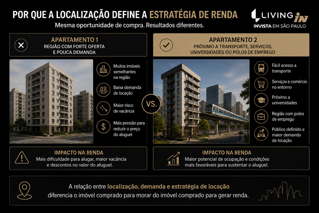 renda-passiva-estrategia-de-renda
